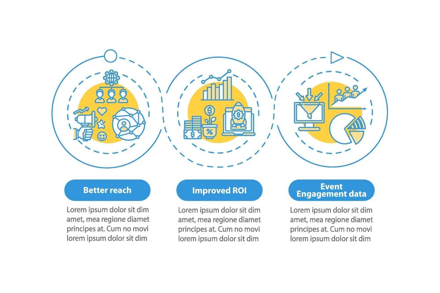 modelo de infográfico de vetor de benefícios de evento híbrido