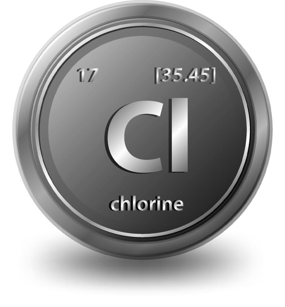 cloro elemento químico símbolo químico com número atômico e massa atômica vetor