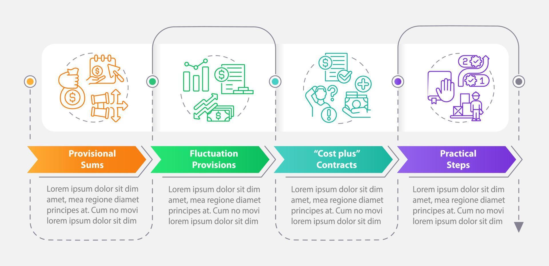 inflação dentro construção retângulo infográfico modelo. dados visualização com 4 passos. editável Linha do tempo informação gráfico. fluxo de trabalho disposição com linha ícones vetor