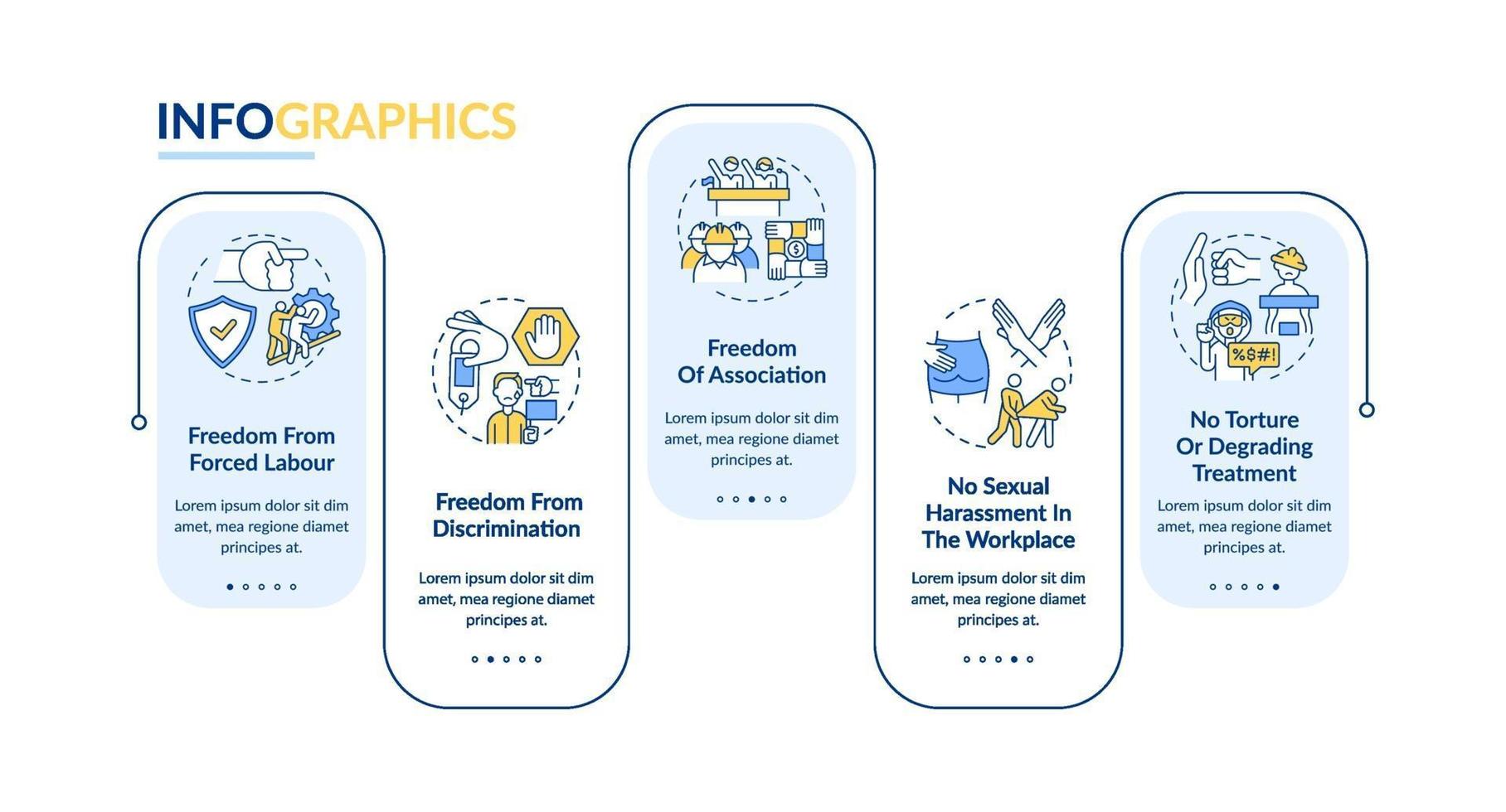 modelo de infográfico de vetor de liberdades de trabalhadores migrantes