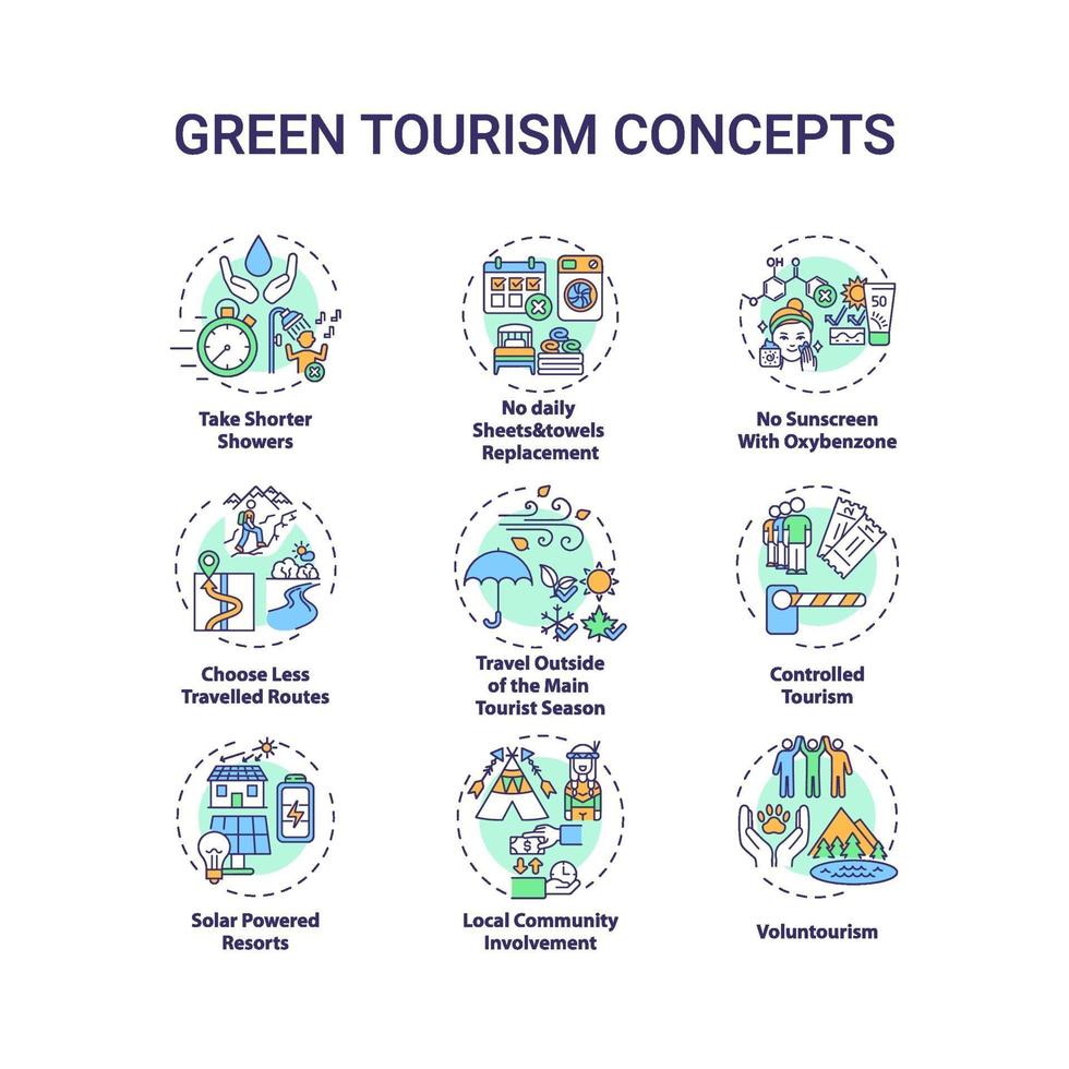 Conjunto de ícones de conceito de turismo verde vetor