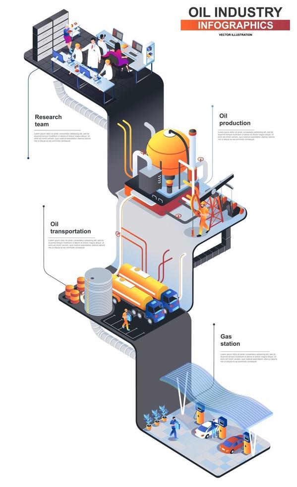 modelo de design de infográficos isométricos 3D modernos da indústria de petróleo vetor