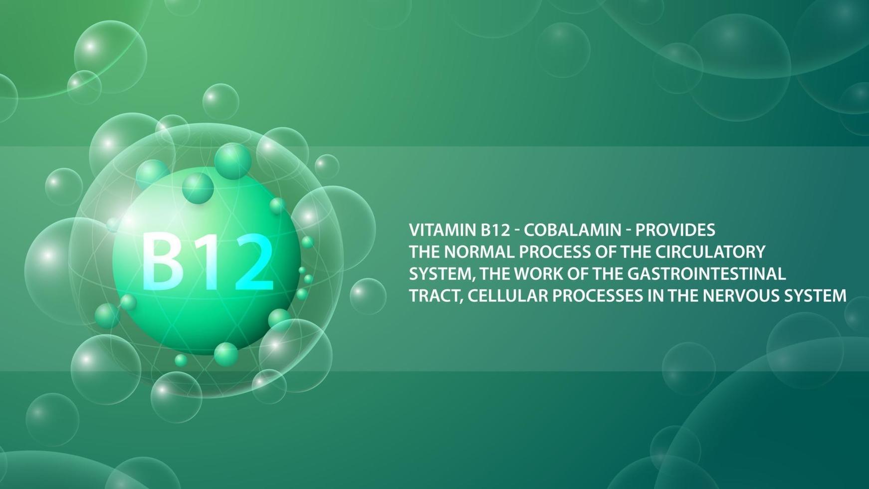 vitamina b12, pôster de informações verde com cápsula de medicamento abstrato de vitamina b12 vetor