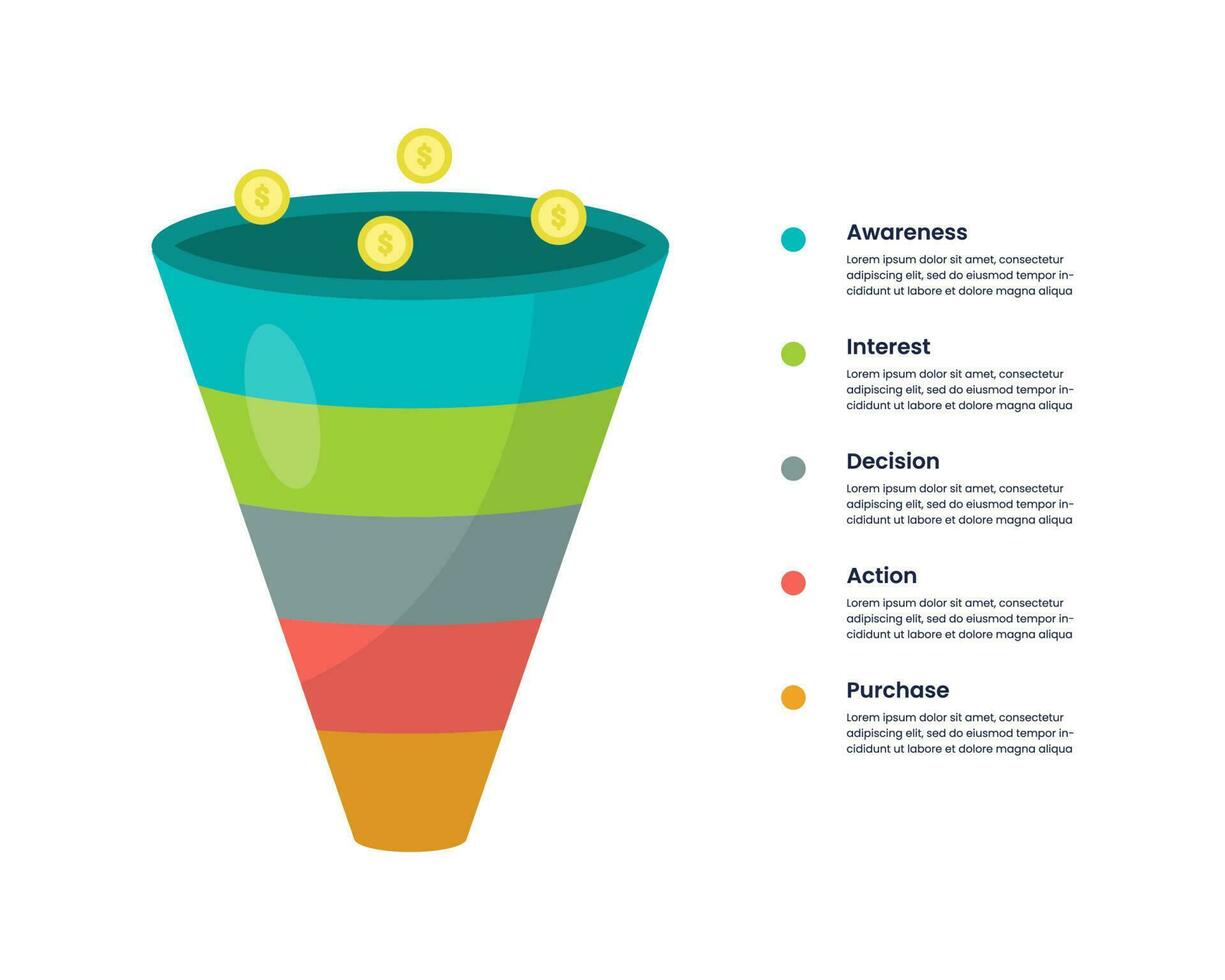 venda funil infográficos modelo Projeto. adequado para o negócio apresentação. vetor