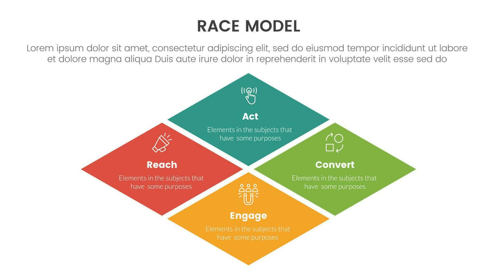 raça o negócio modelo marketing estrutura infográfico com grande enviesado Centro forma conceito para deslizar apresentação vetor