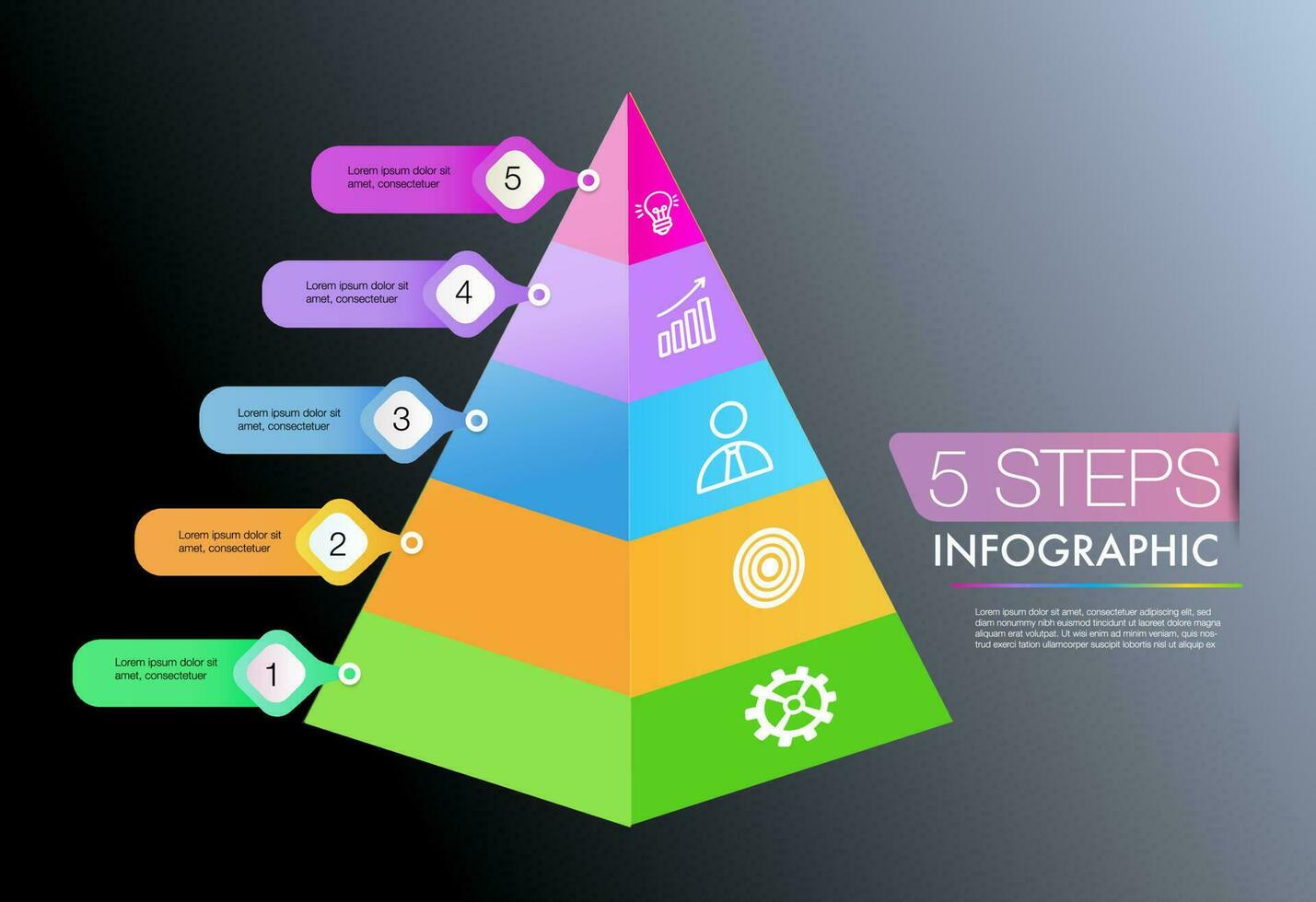 infográfico modelo cone forma 5 passos para o negócio direção vetor