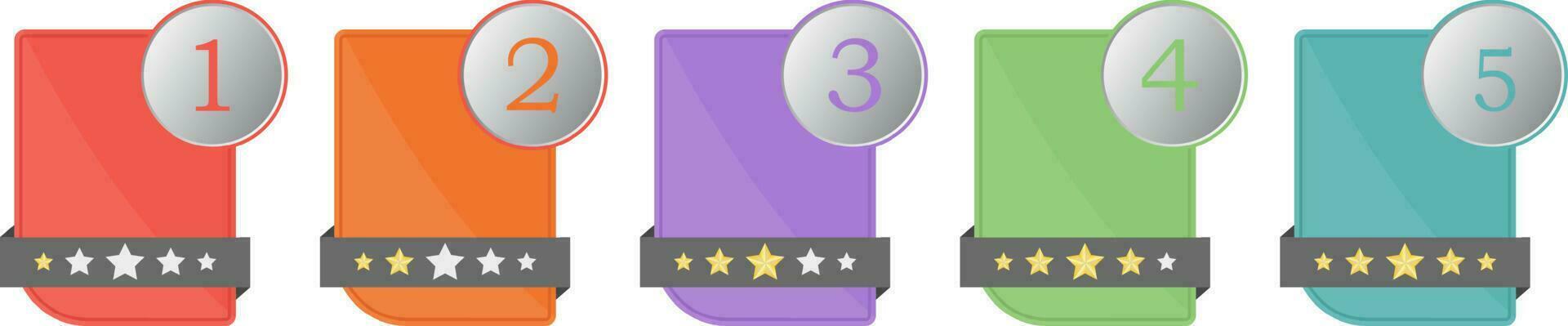 comentários ou avaliação. classificação, nível do satisfação avaliação. cinco estrelas bandeira definir. cliente produtos Avaliação Reveja vetor
