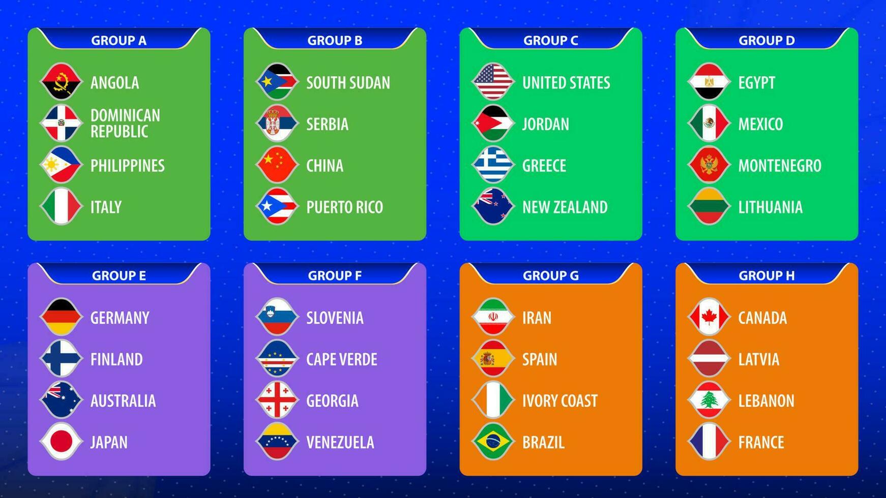 basquetebol 2023, participante bandeiras classificado de grupos. vetor