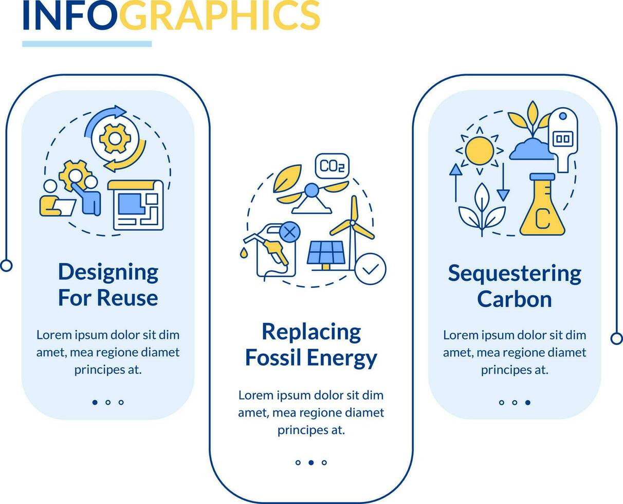 carbono remoção estratégias retângulo infográfico modelo. limpar \ limpo ar. dados visualização com 3 passos. editável Linha do tempo informação gráfico. fluxo de trabalho disposição com linha ícones vetor