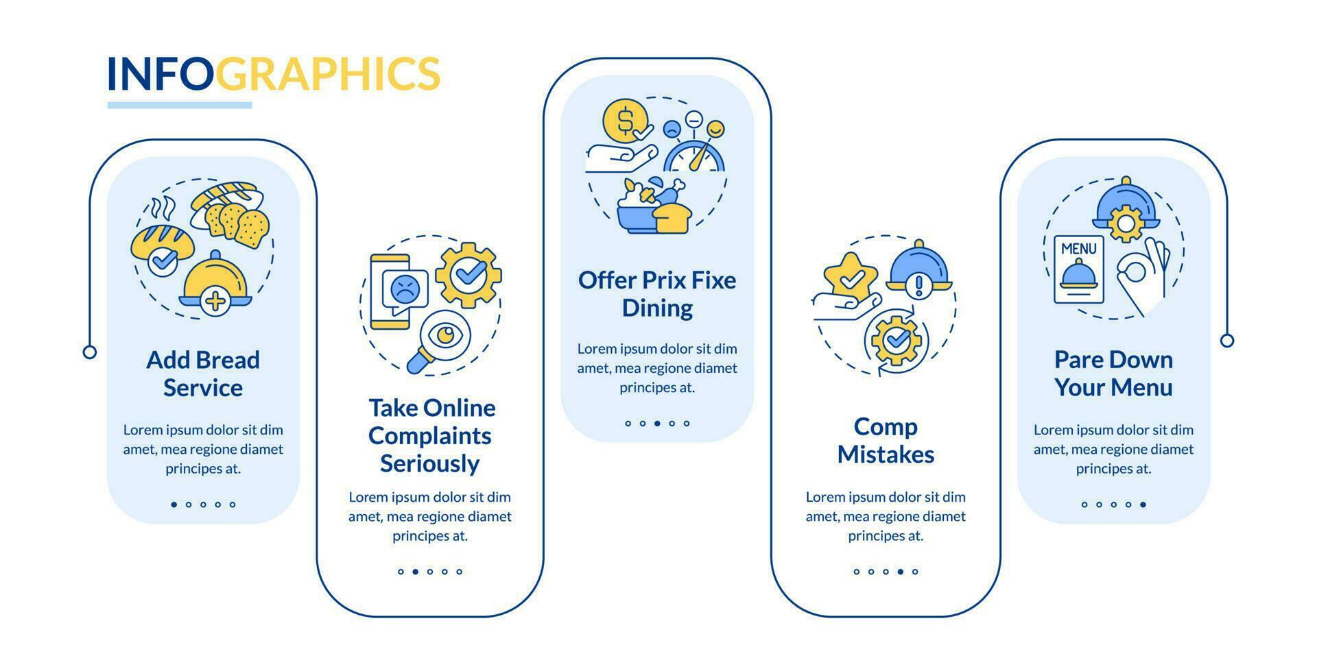 melhorar restaurante convidado satisfação retângulo infográfico modelo. dados visualização com 5 passos. editável Linha do tempo informação gráfico. fluxo de trabalho disposição com linha ícones vetor