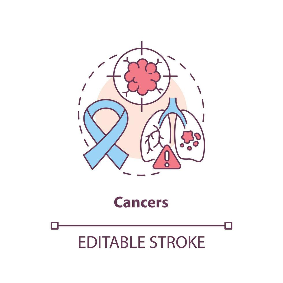 câncer conceito ícone. anormal célula crescimento. crônica doenças principal grupo abstrato idéia fino linha ilustração. isolado esboço desenho. editável acidente vascular encefálico vetor