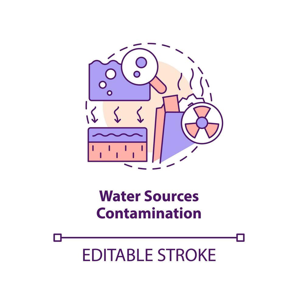 água fontes contaminação conceito ícone. geotérmico energia desvantagem abstrato idéia fino linha ilustração. isolado esboço desenho. editável acidente vascular encefálico vetor