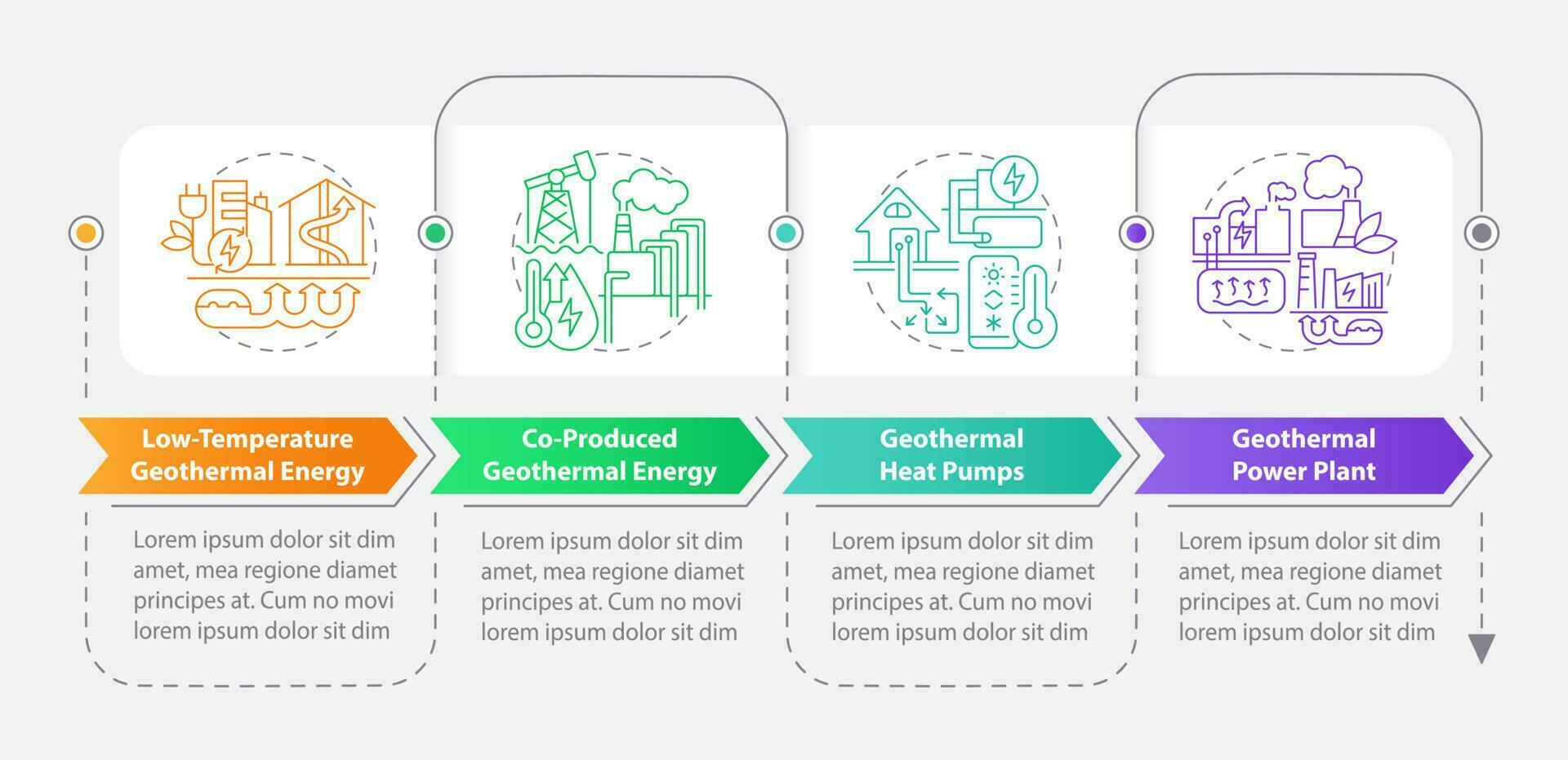 tipos do geotérmico energia retângulo infográfico modelo. dados visualização com 5 passos. editável Linha do tempo informação gráfico. fluxo de trabalho disposição com linha ícones vetor