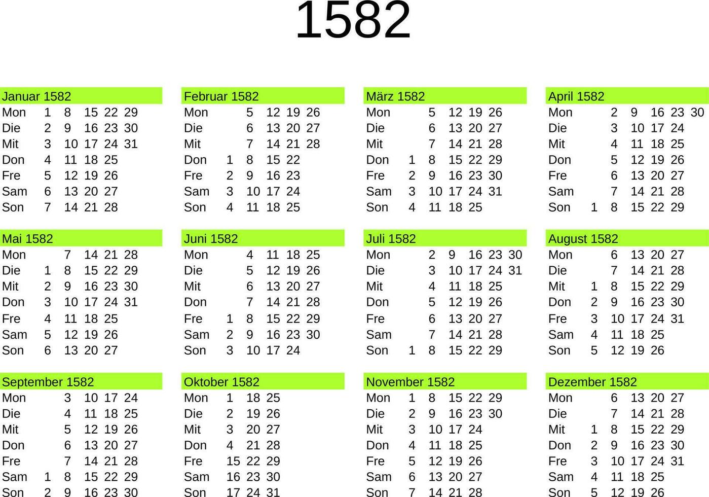 ano 1582 calendário dentro alemão vetor
