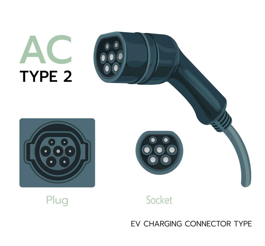 tipo 2, ac padrão cobrando conector. elétrico bateria veículo entrada carregador detalhe. ev cabo para ac poder carregar eletricidade.ev carregador plugues e cobrando tomadas tipos. vetor