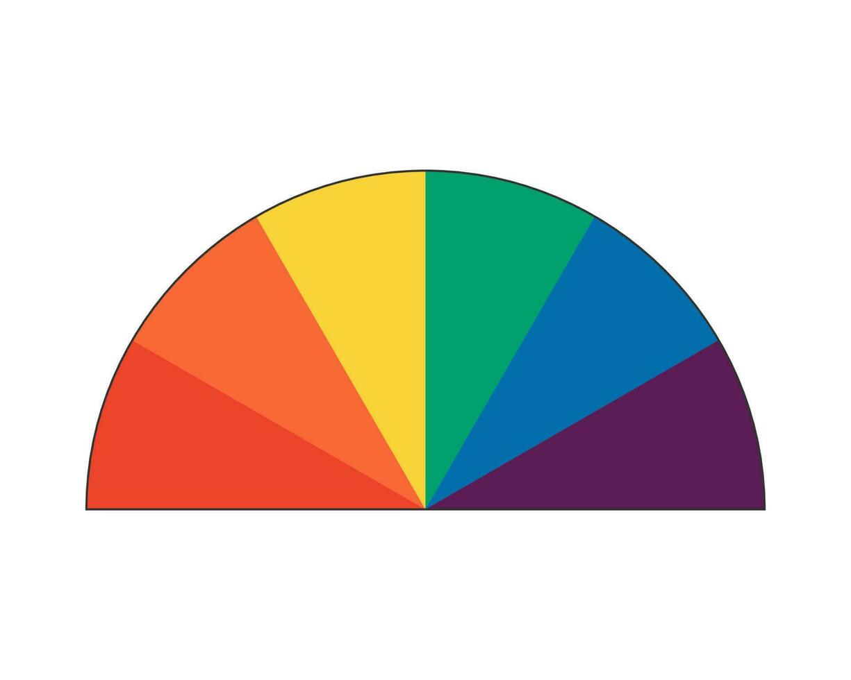 arco Iris colori semicírculo. iridescente cores diagrama setores. colorida segmentado paleta. cor gráfico. vetor isolado eps ilustração