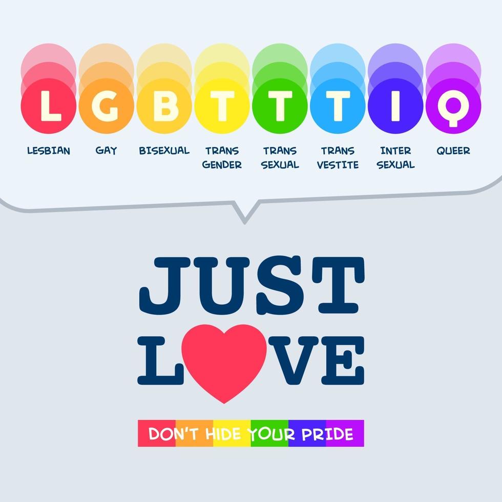 conceito do mês do orgulho LGBT vetor