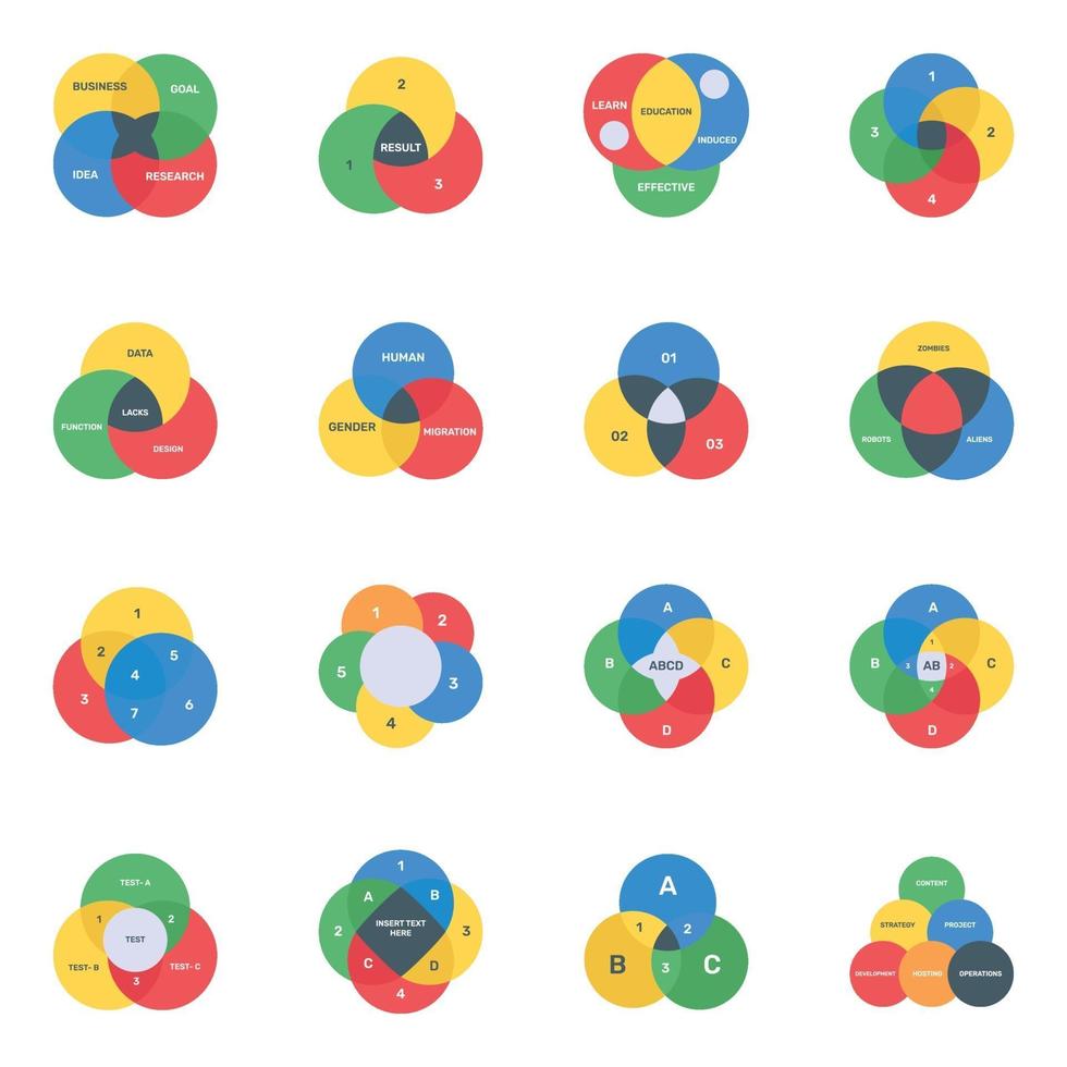 Diagramas de venn planos vetor