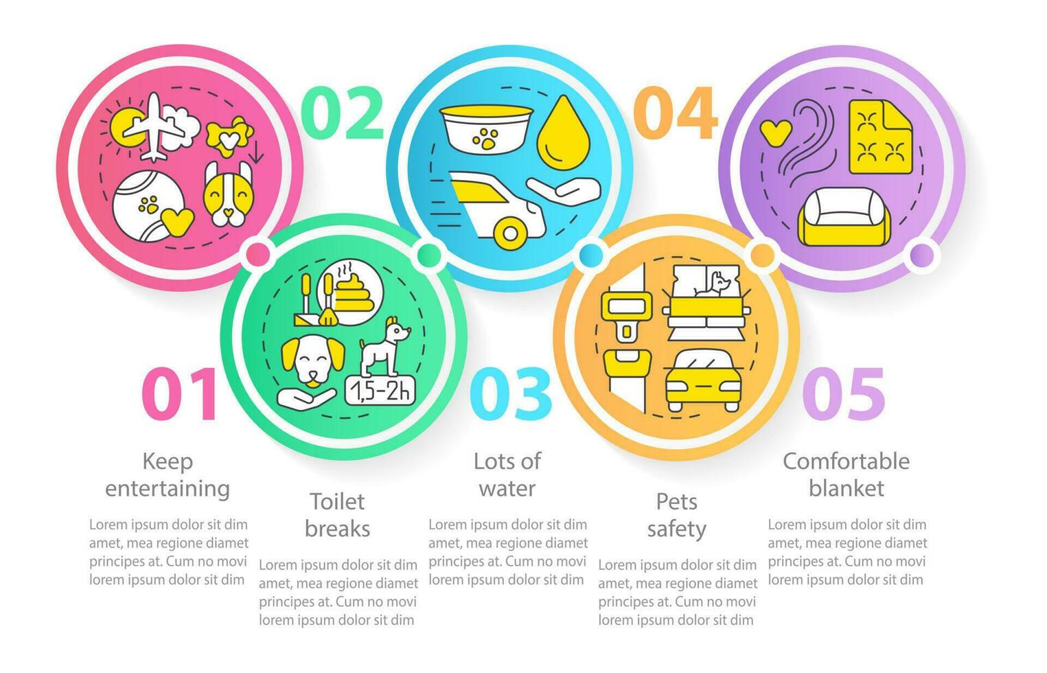 Cuidado animal enquanto viajando círculo infográfico modelo. viagem com animais de estimação. dados visualização com 5 passos. editável Linha do tempo informação gráfico. fluxo de trabalho disposição com linha ícones vetor