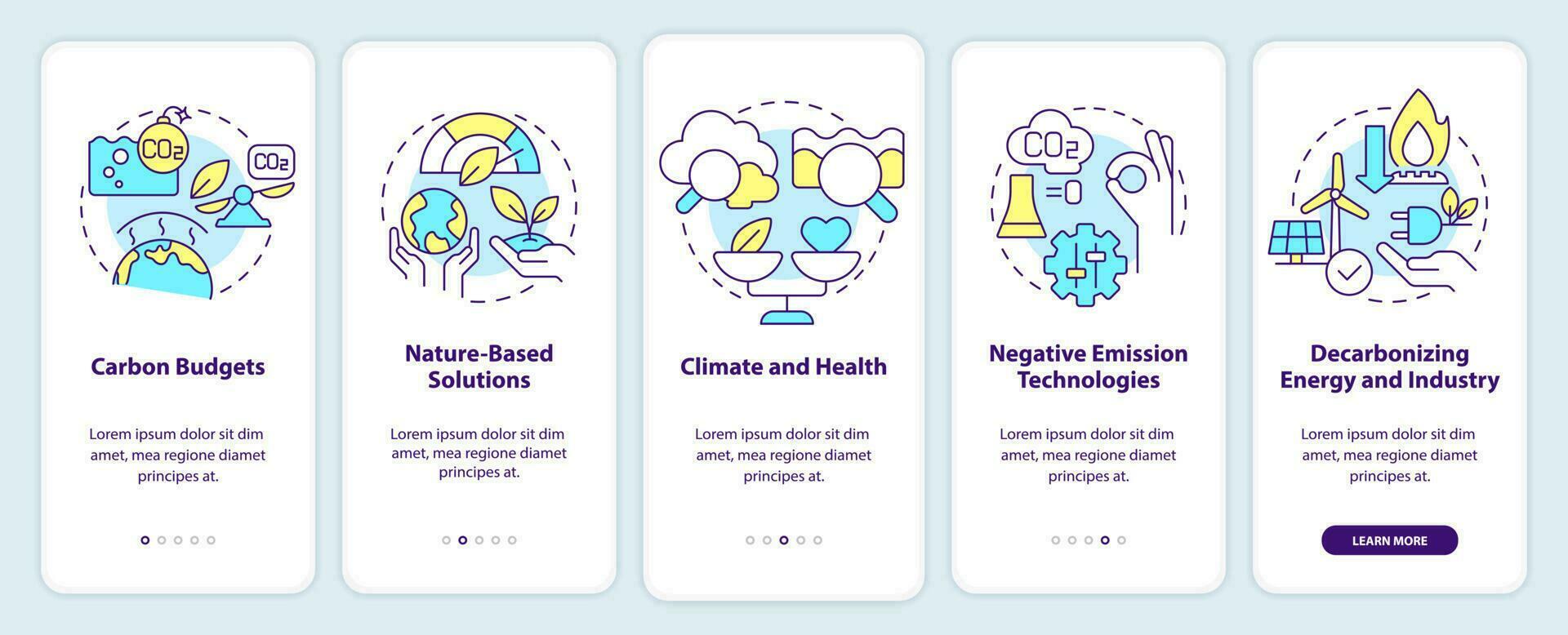 global internet zero metas onboarding Móvel aplicativo tela. carbono remoção passo a passo 5 passos editável gráfico instruções com linear conceitos. interface do usuário, ux, gui modelo vetor