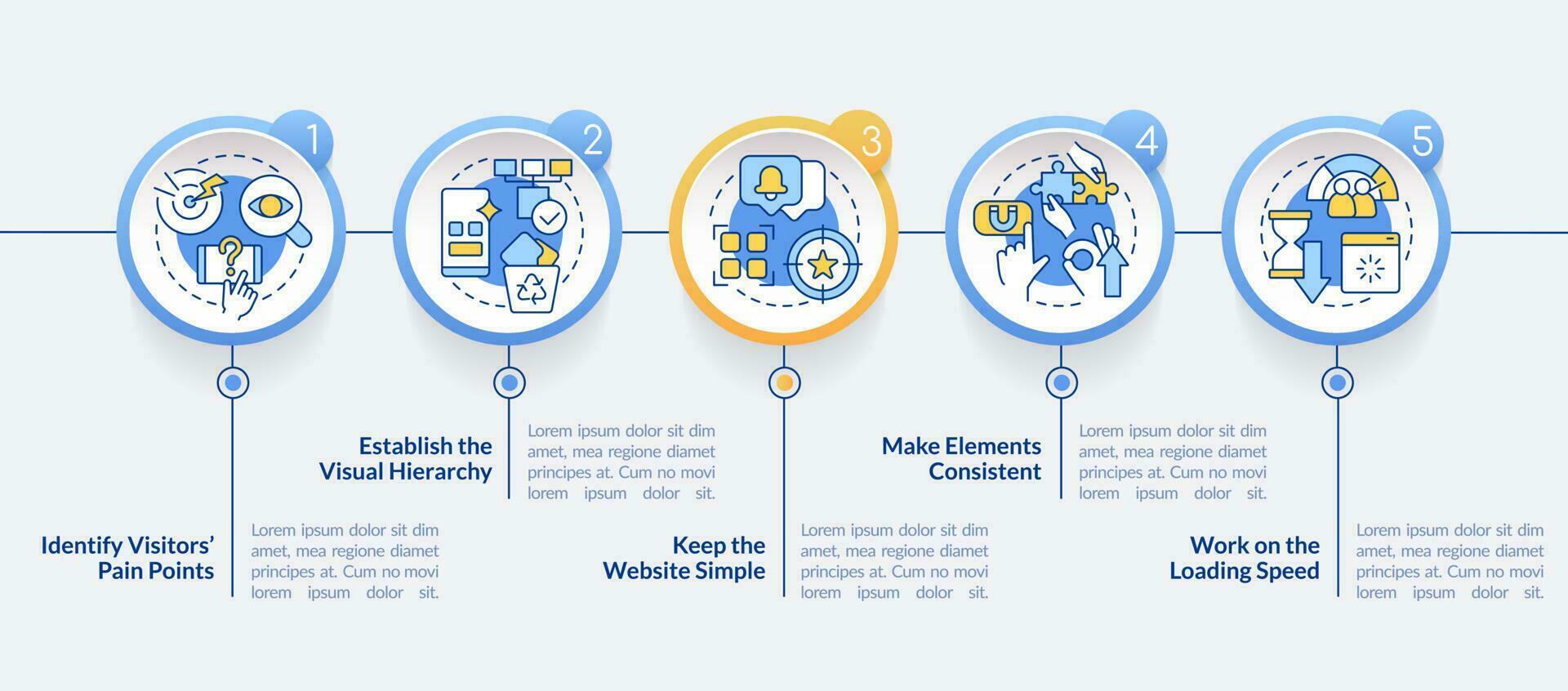 Móvel primeiro chave elementos círculo infográfico modelo. dados visualização com 5 passos. editável Linha do tempo informação gráfico. fluxo de trabalho disposição com linha ícones vetor