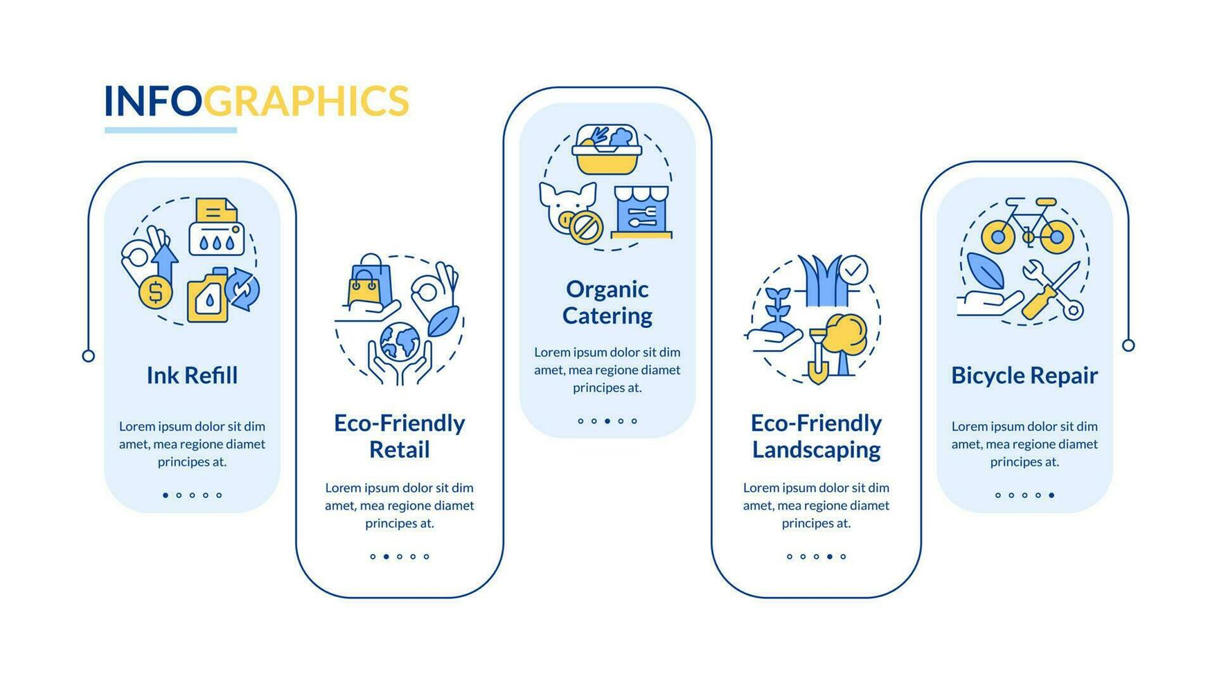 verde o negócio Ideias azul retângulo infográfico modelo. dados visualização com 5 passos. editável Linha do tempo informação gráfico. fluxo de trabalho disposição com linha ícones vetor