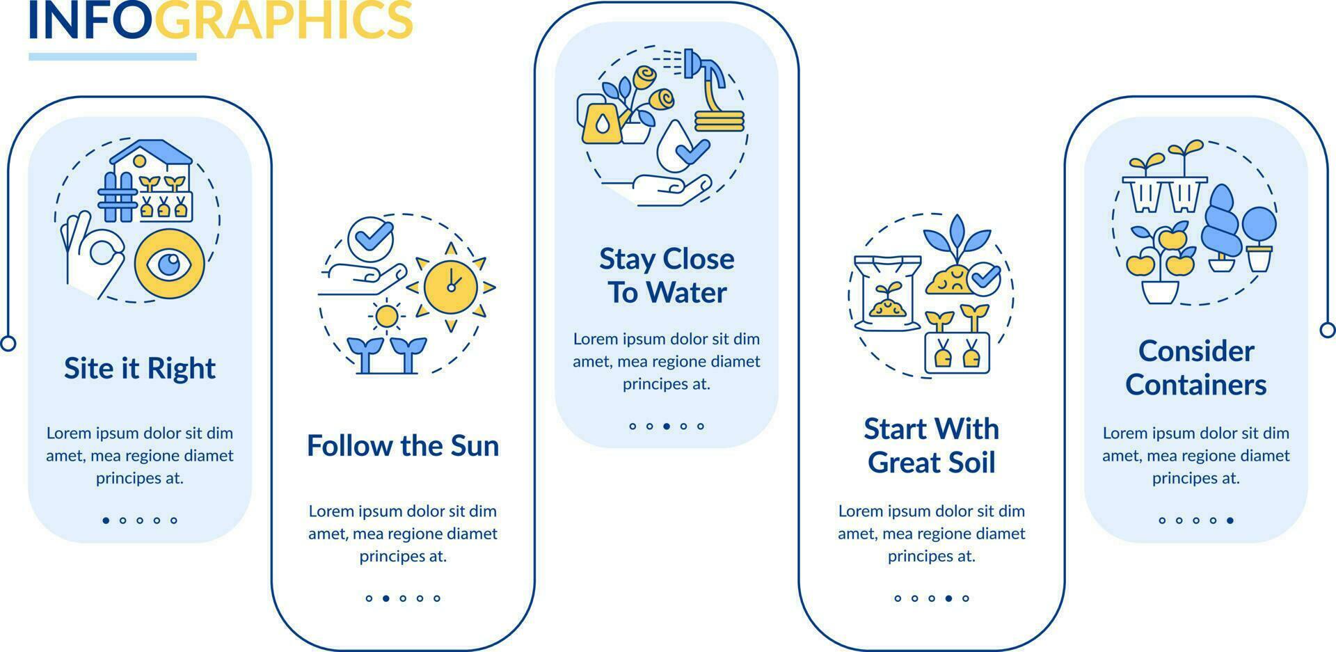 jardinagem dicas retângulo infográfico modelo. bem sucedido plantio. dados visualização com 5 passos. editável Linha do tempo informação gráfico. fluxo de trabalho disposição com linha ícones vetor