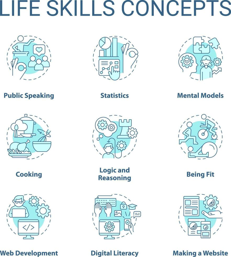 vida Habilidades turquesa conceito ícones definir. psicossocial competência idéia fino linha cor ilustrações. pessoal desenvolvimento. isolado símbolos. editável acidente vascular encefálico vetor