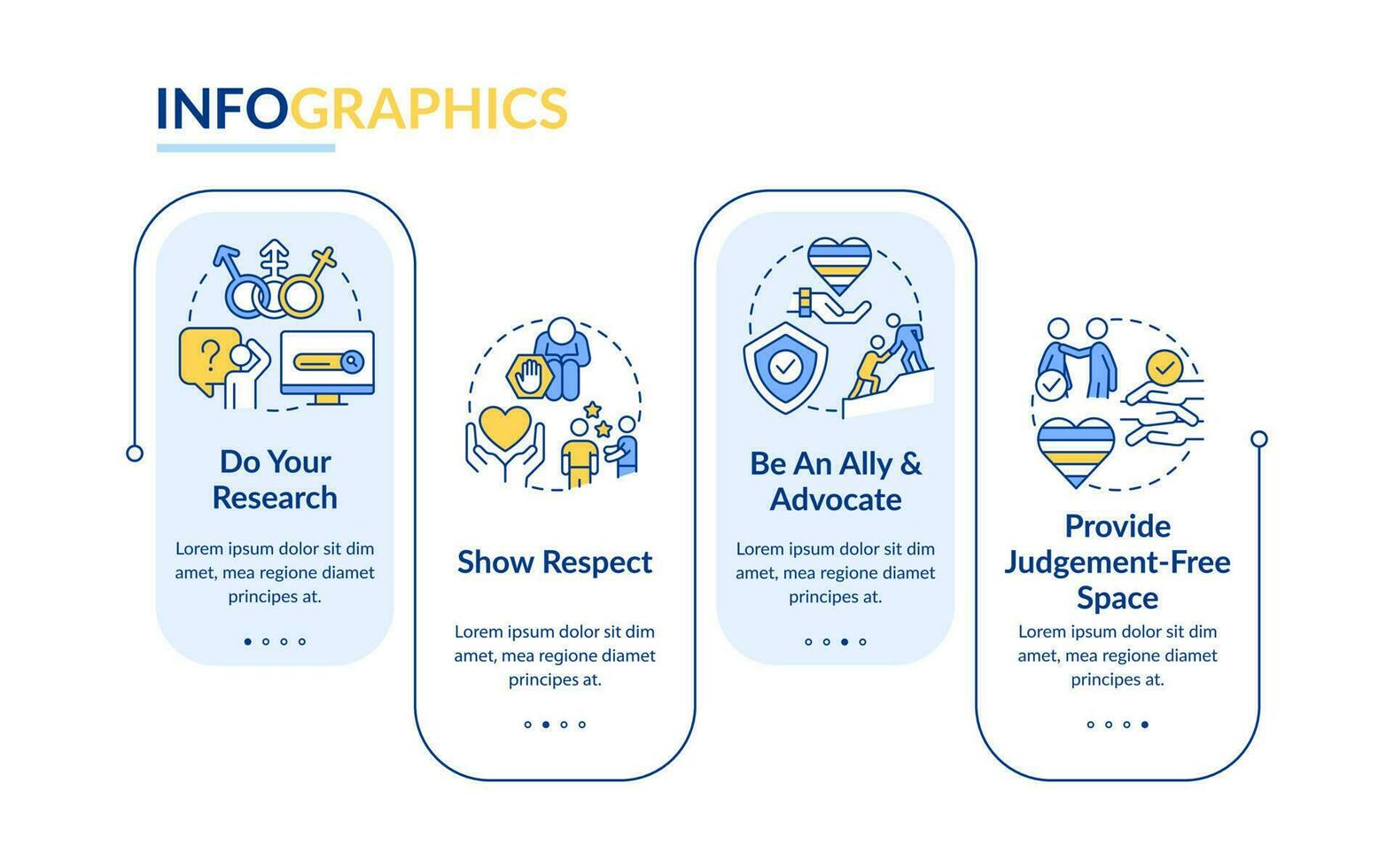 apoiando gênero identidade retângulo infográfico modelo. dados visualização com 4 passos. editável Linha do tempo informação gráfico. fluxo de trabalho disposição com linha ícones vetor