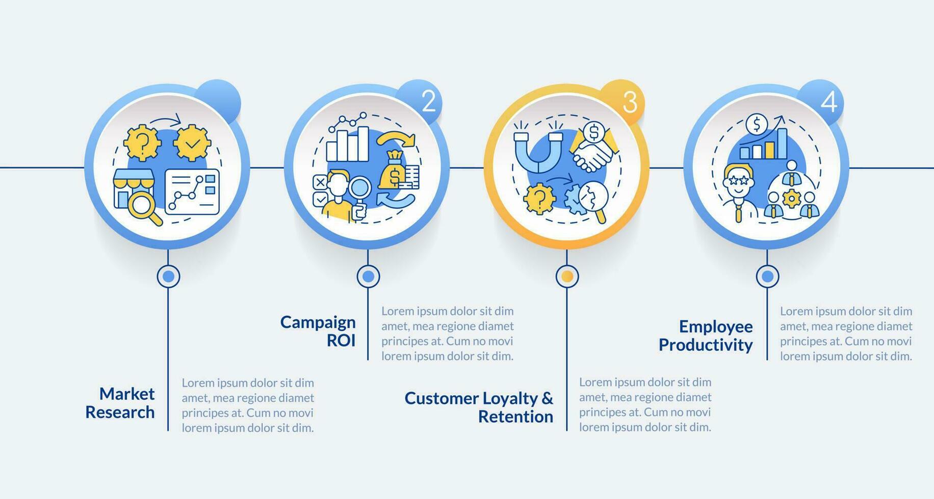 exemplos do causal pesquisa círculo infográfico modelo. dados visualização com 4 passos. editável Linha do tempo informação gráfico. fluxo de trabalho disposição com linha ícones vetor