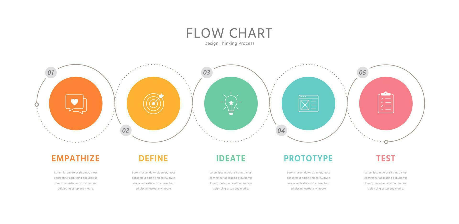 cinco volta elementos colocada dentro horizontal linha e conectado de aceno. diagrama representando cinco estágios do o negócio processo fluxo gráfico. vetor