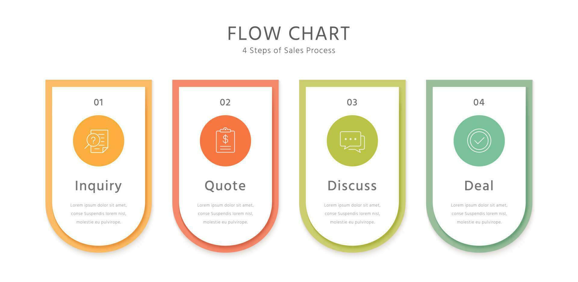 modelo Projeto do 4 passos do vendas processo com elegante projetado elementos, investigação, citar, discutir, acordo vetor