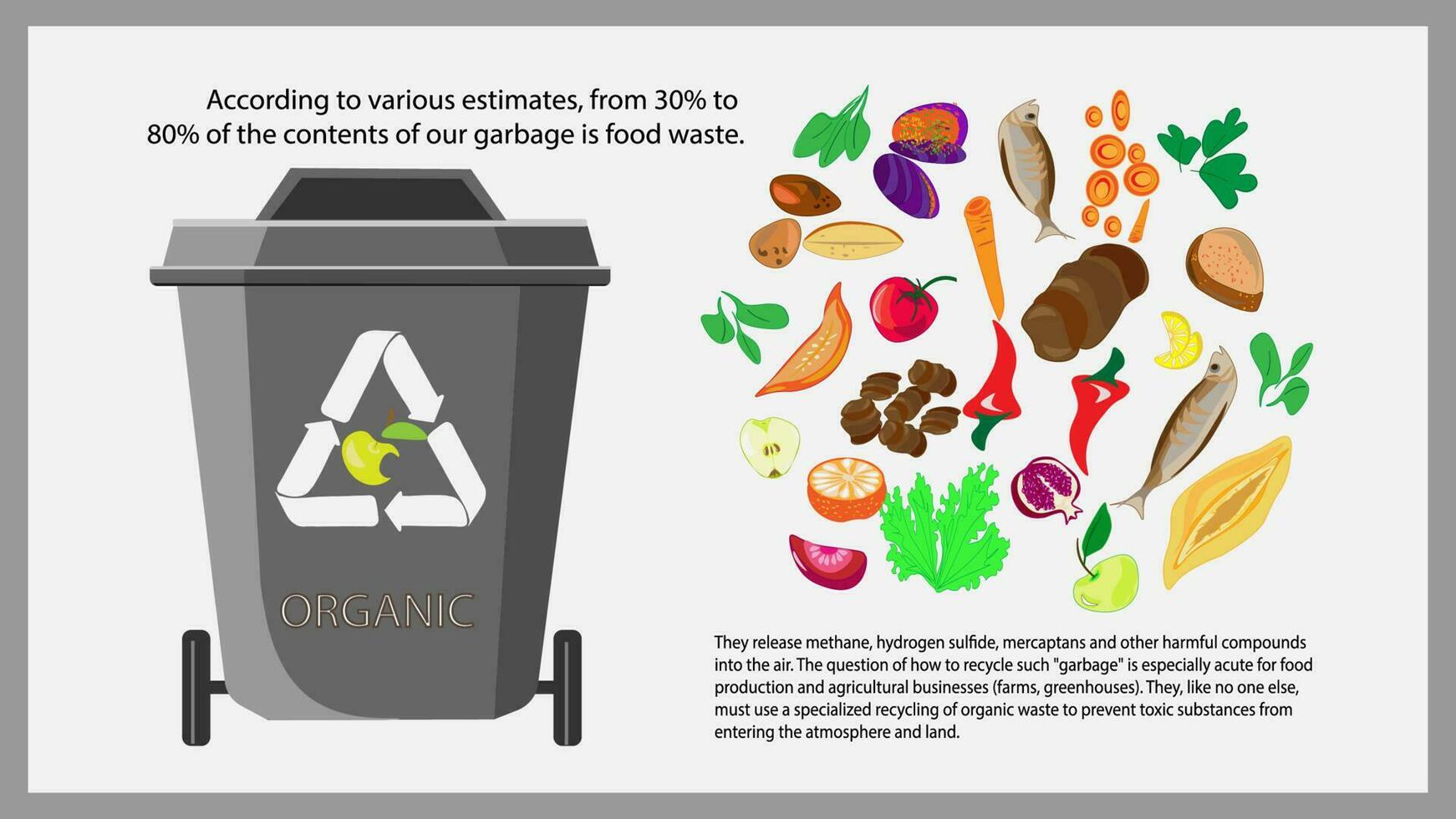 desperdício reciclando. coleção com tipos do reciclável ecológico meio Ambiente vetor ilustração.