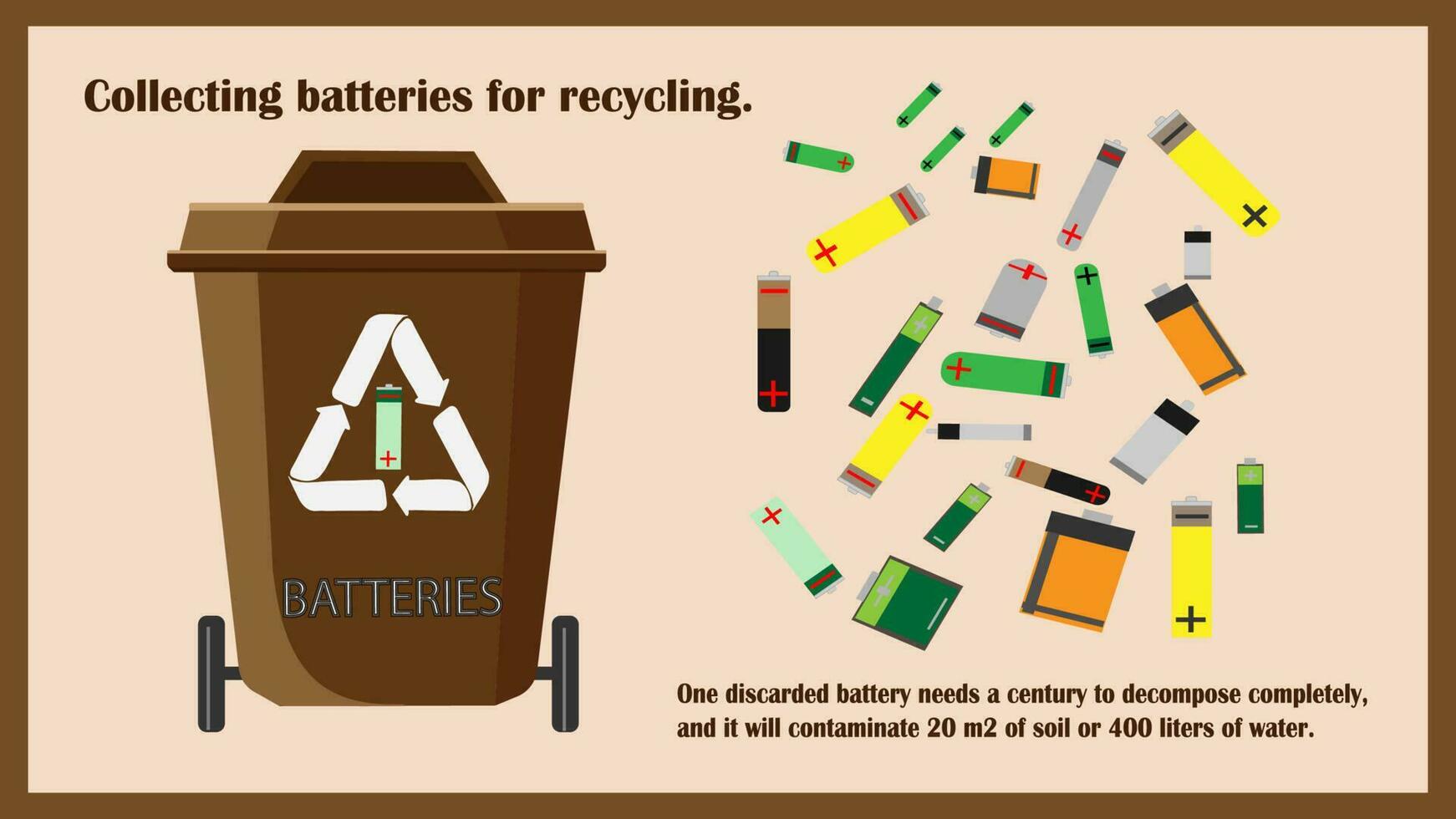 desperdício reciclando. coleção com tipos do reciclável ecológico meio Ambiente vetor ilustração.