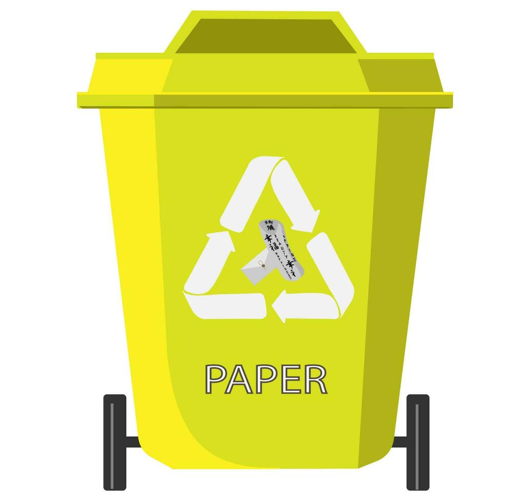 desperdício reciclando. coleção com tipos do reciclável ecológico meio Ambiente vetor ilustração.