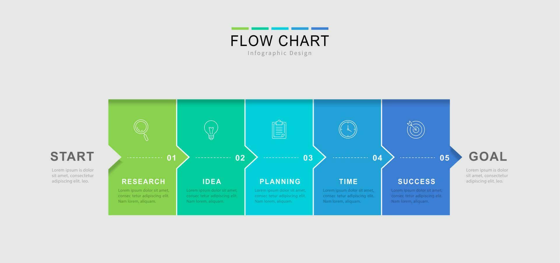 processo fluxo gráfico infográficos modelo, cinco sucessivo passos do progressivo o negócio desenvolvimento a partir de começar para objetivo vetor
