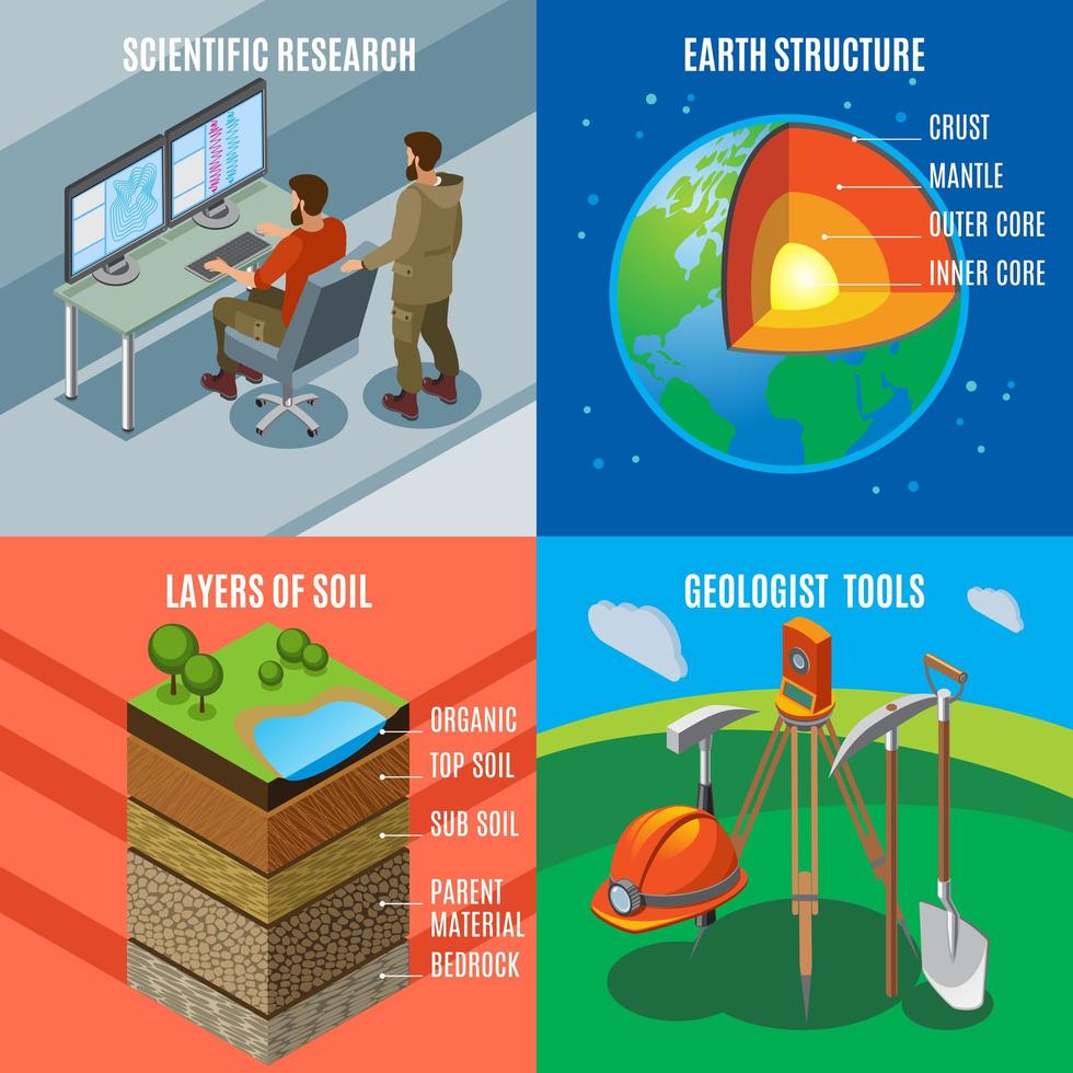 ilustração em vetor conceito isométrico de exploração da terra