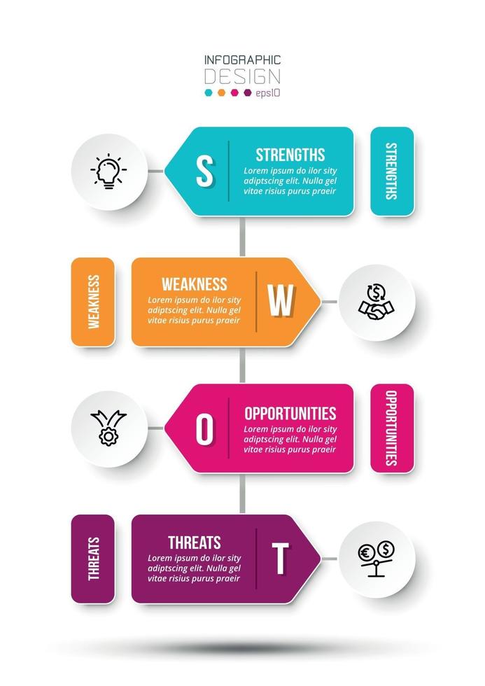 modelo de infográfico de marketing ou negócios de análise swot vetor