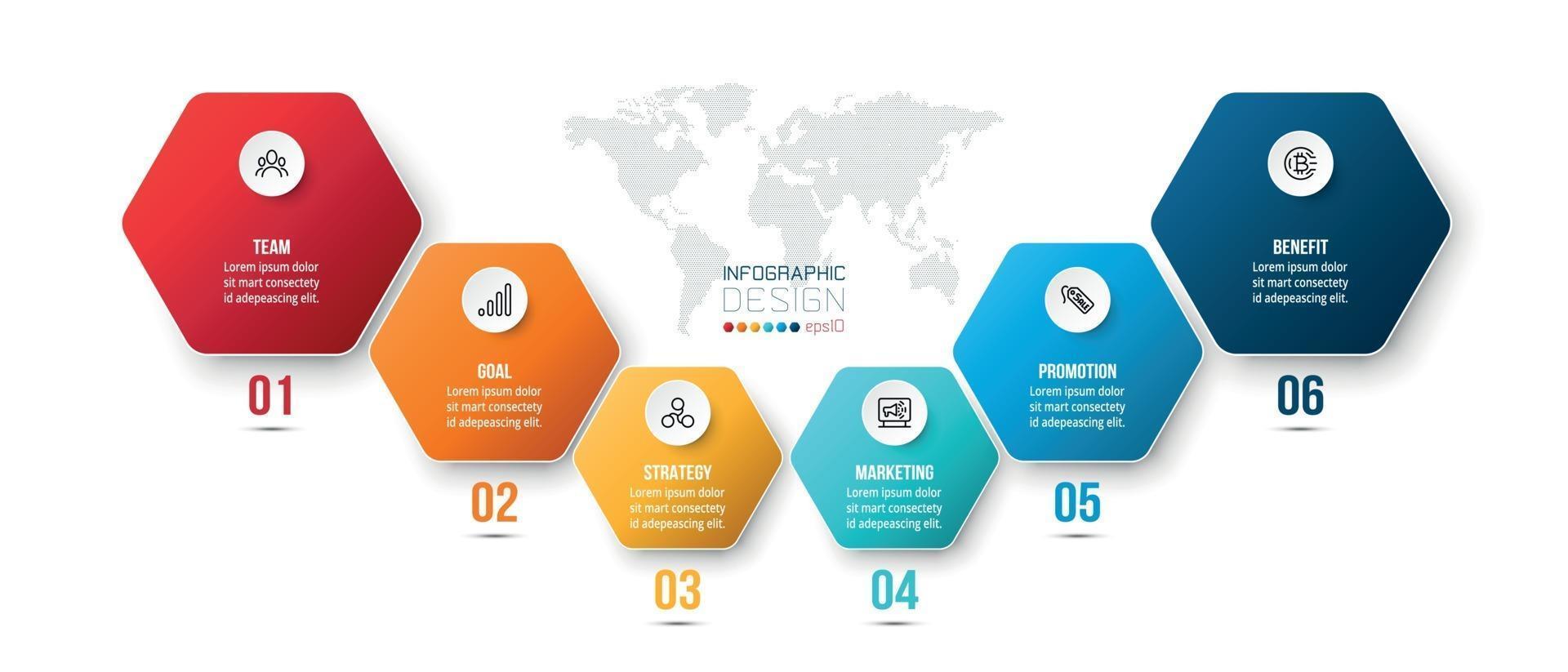 infográfico modelo de negócios com 6 etapas ou opções de design vetor