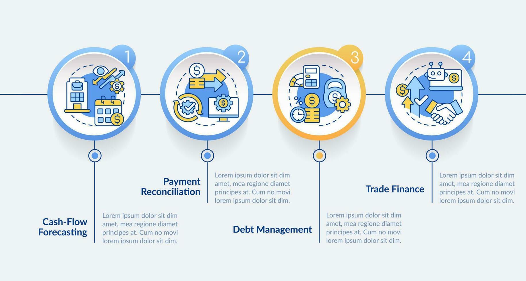 tesouraria gestão sistema funções azul círculo infográfico modelo. dados visualização com 4 passos. editável Linha do tempo informação gráfico. fluxo de trabalho disposição com linha ícones vetor