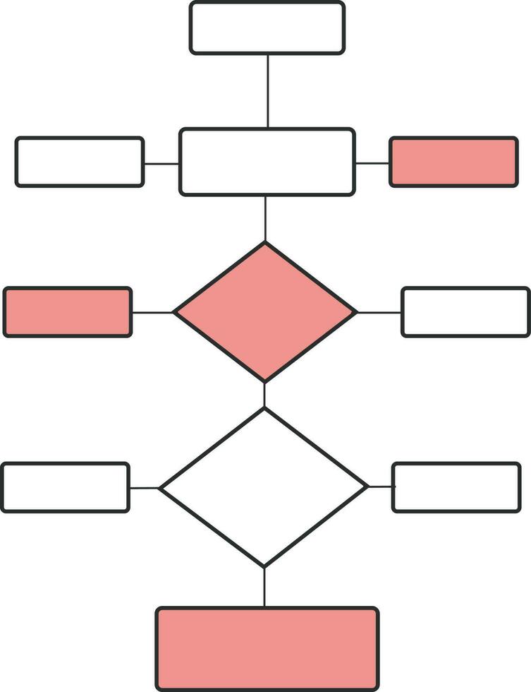 fluxograma infográfico para negócios. vetor