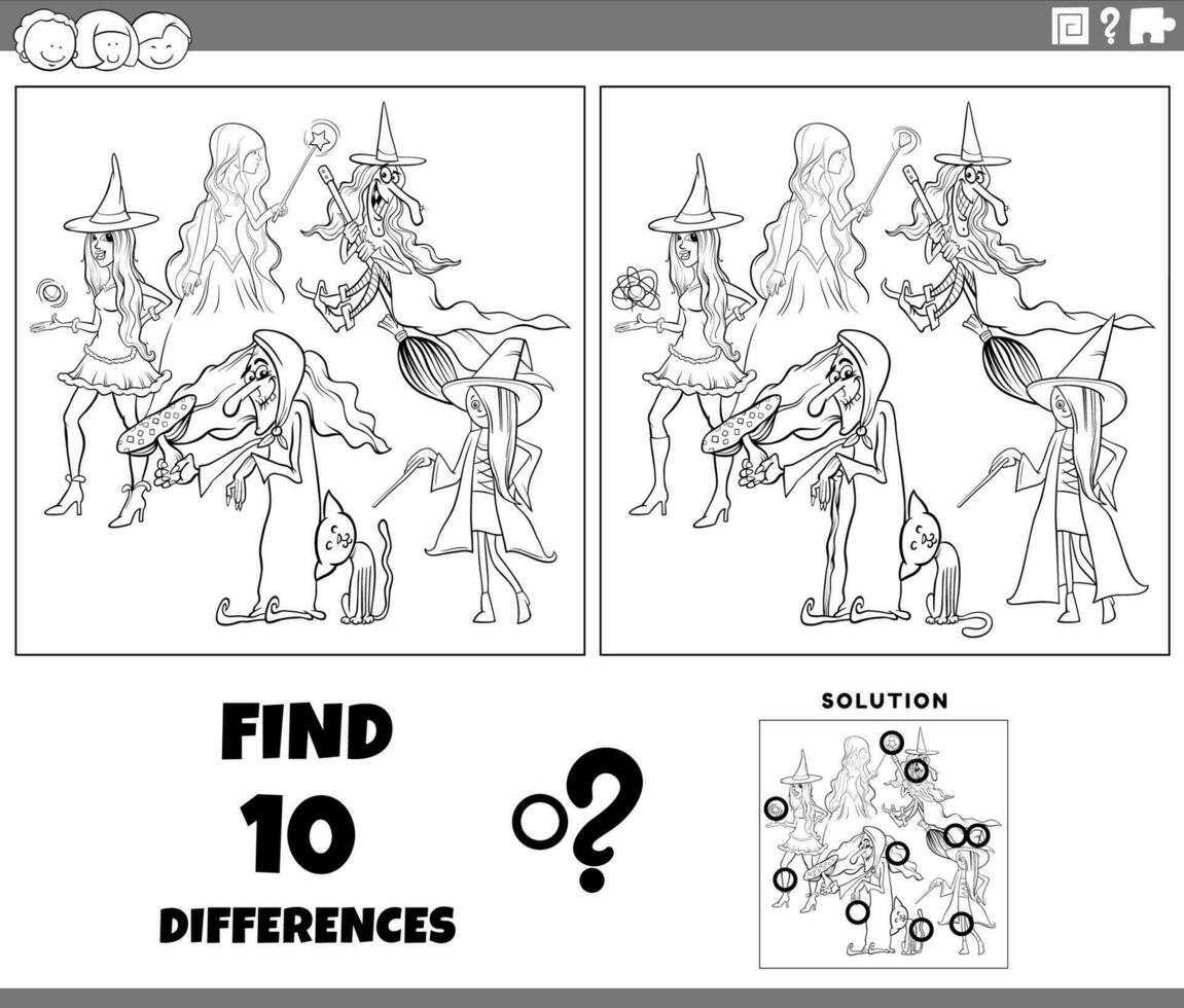 diferenças atividade com desenho animado bruxas coloração página vetor