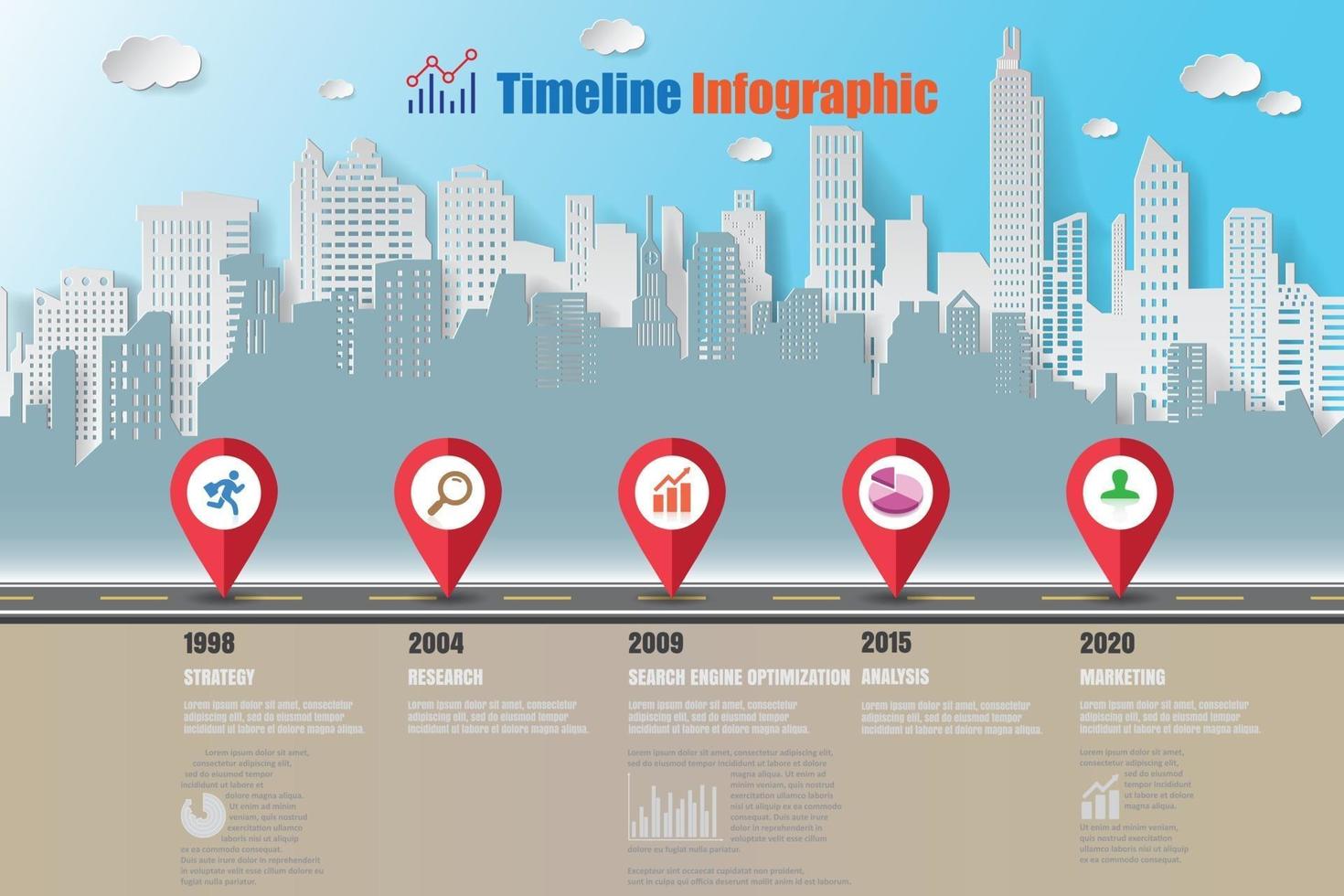 roteiro de negócios linha do tempo infográfico cidade vetor