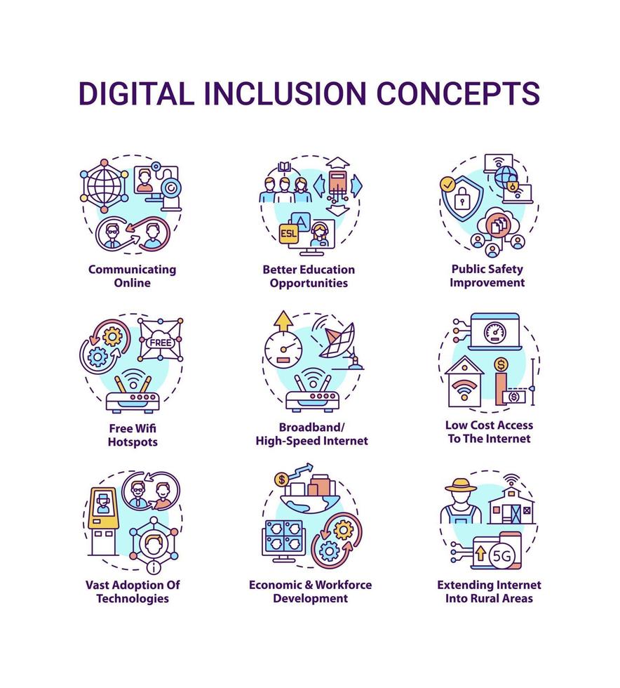 conjunto de ícones de conceito de inclusão digital vetor