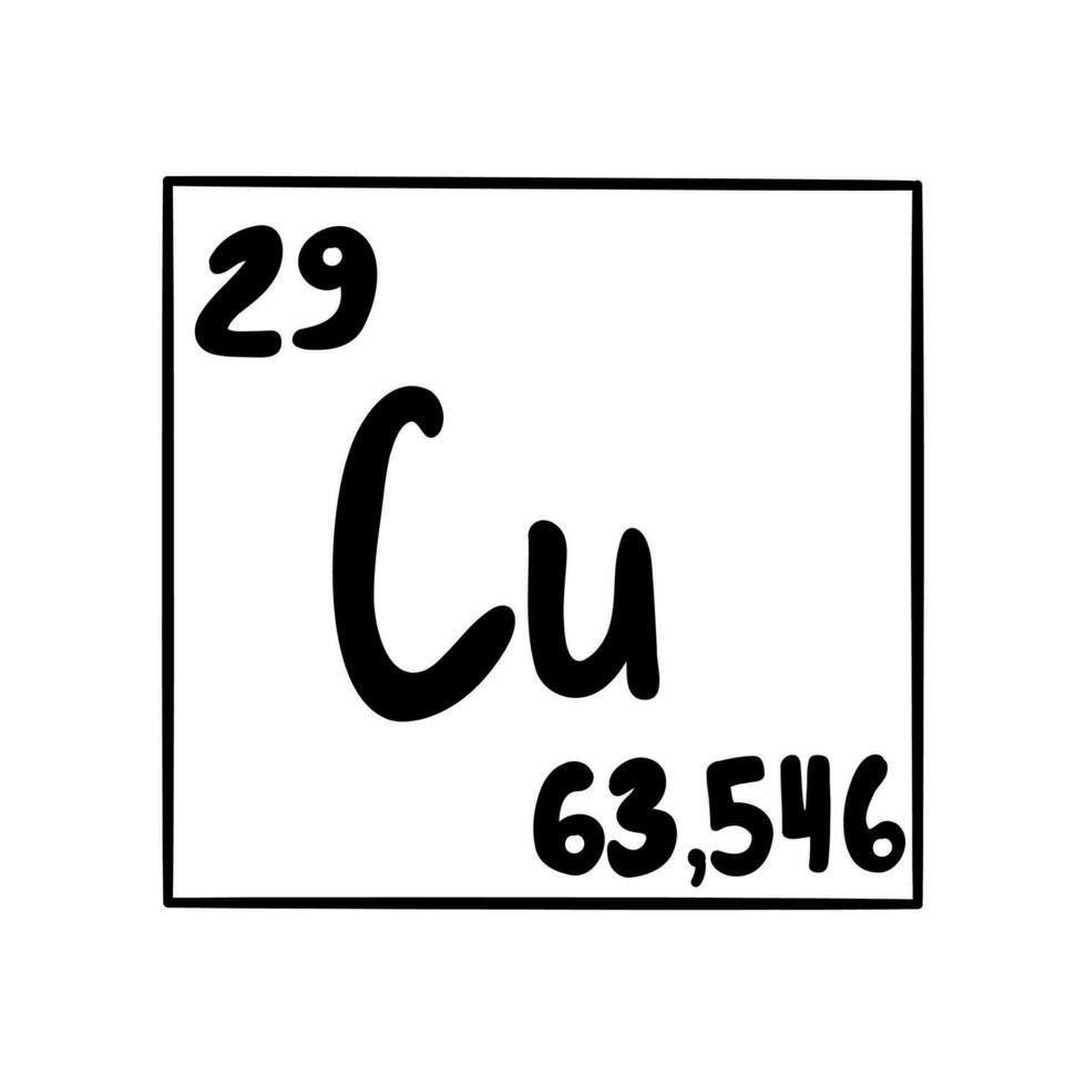 cobre. químico elemento dentro periódico mesa. vetor