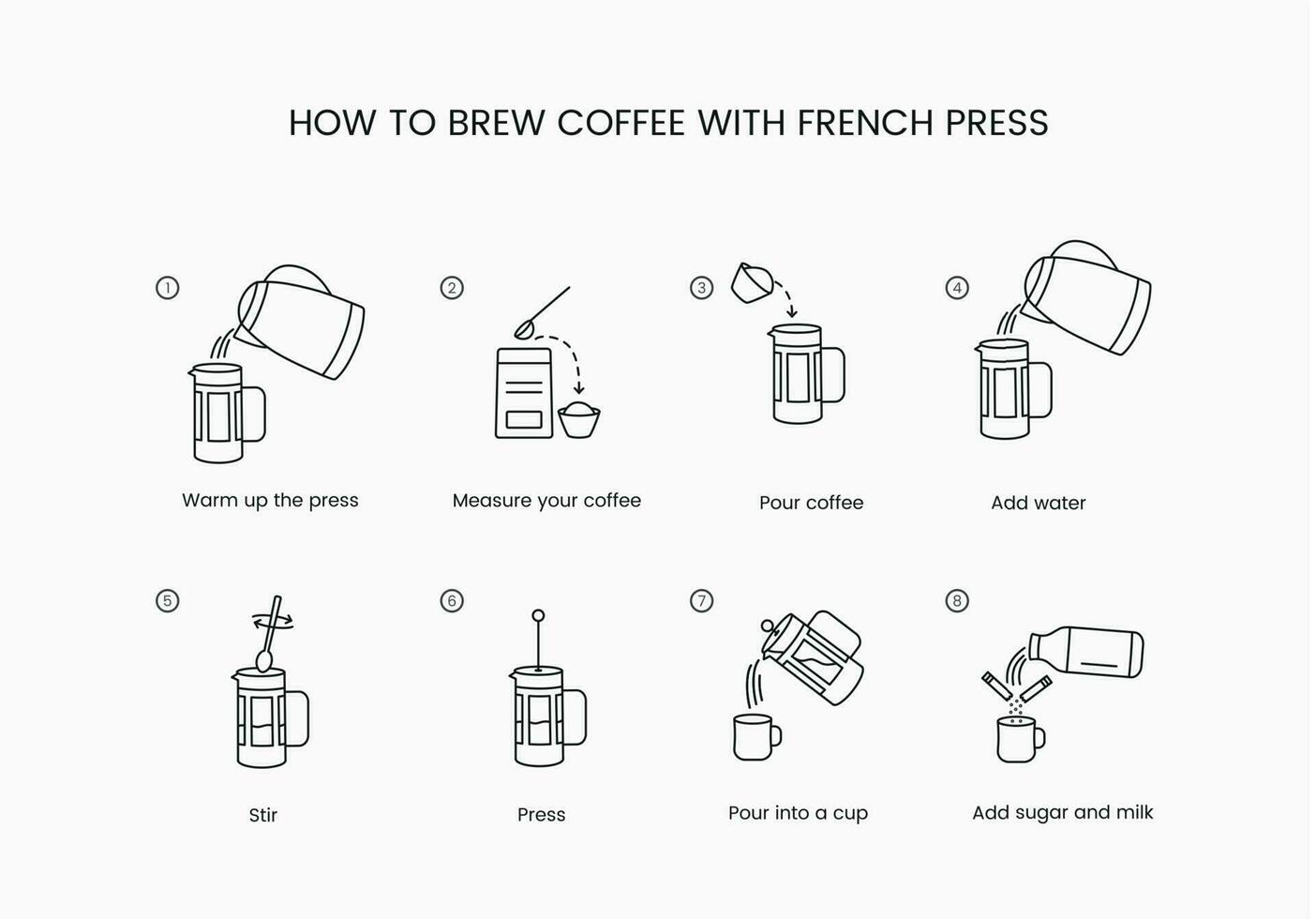 instruções para fazer café dentro uma francês imprensa, vetor linear ícones.