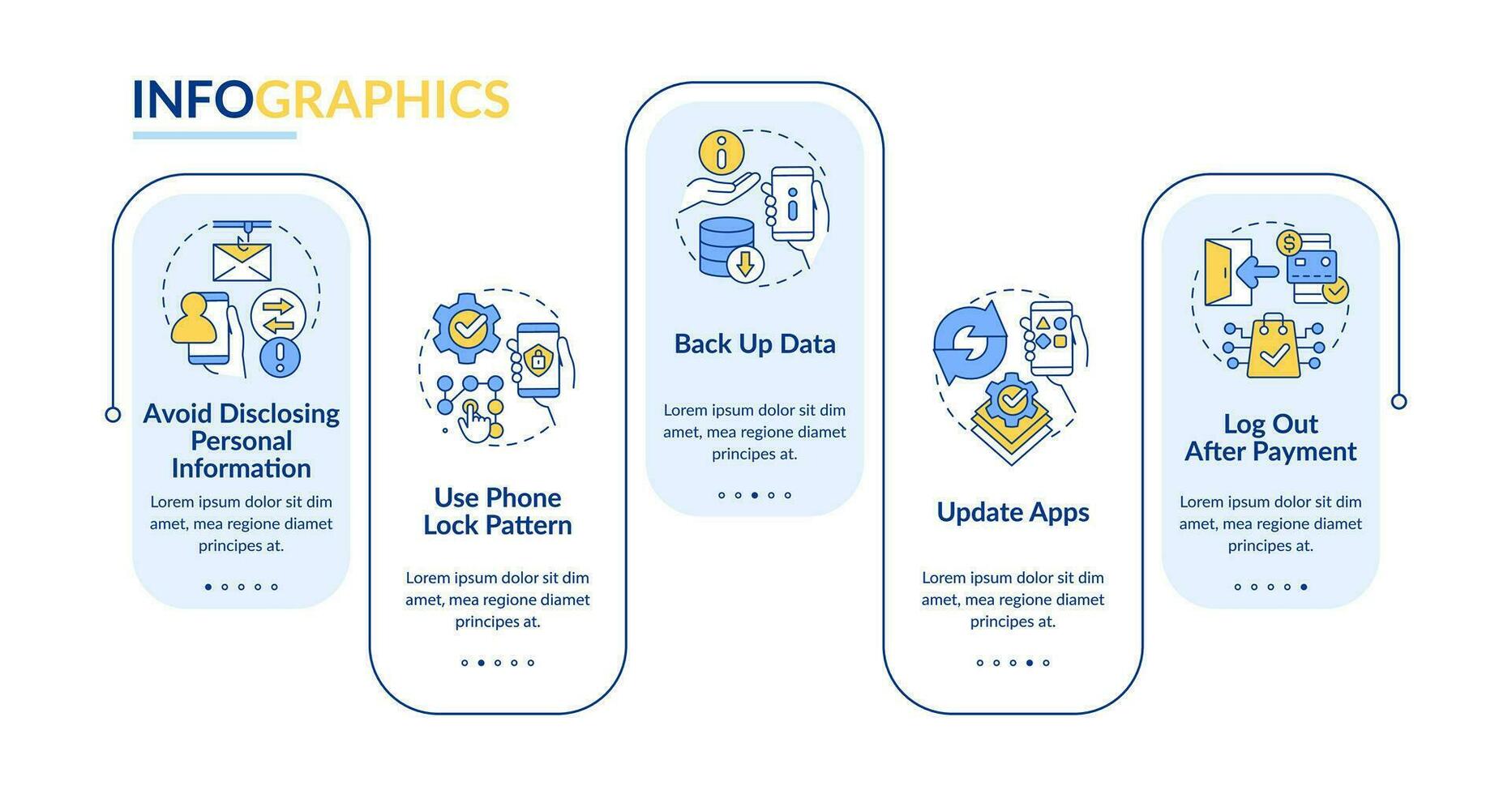 melhorar Smartphone segurança retângulo infográfico modelo. dados visualização com 5 passos. editável Linha do tempo informação gráfico. fluxo de trabalho disposição com linha ícones vetor