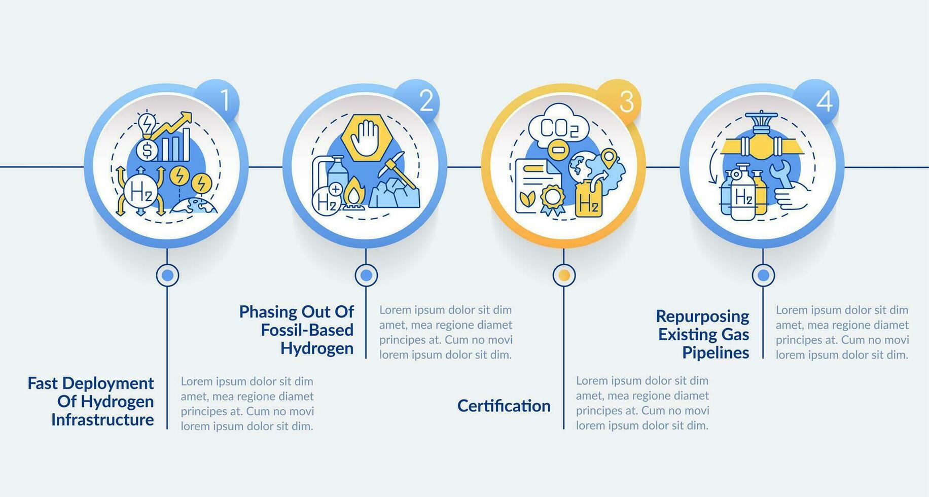 implemento hidrogênio economia círculo infográfico modelo. eco estratégia. dados visualização com 4 passos. editável Linha do tempo informação gráfico. fluxo de trabalho disposição com linha ícones vetor