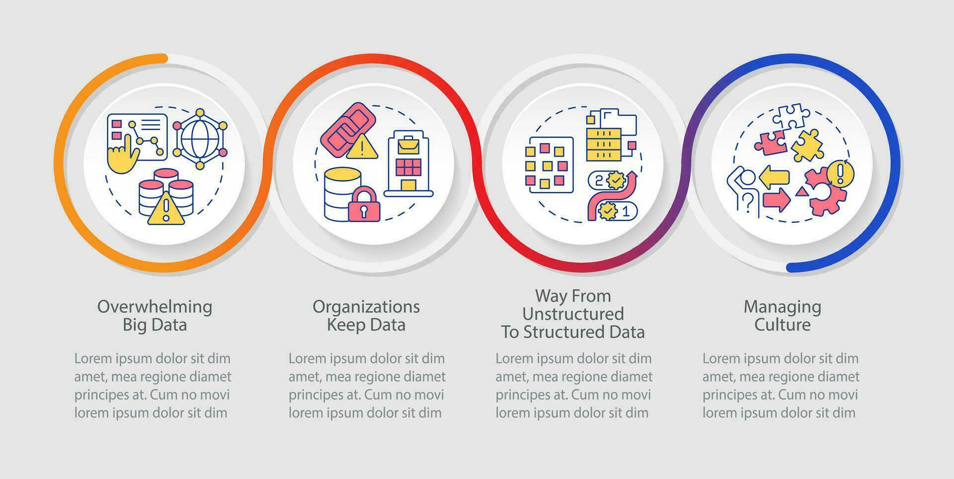 dados gestão desafios ciclo infográfico modelo. em formação sistema problemas. dados visualização com 4 passos. Linha do tempo informação gráfico. fluxo de trabalho disposição com linha ícones vetor