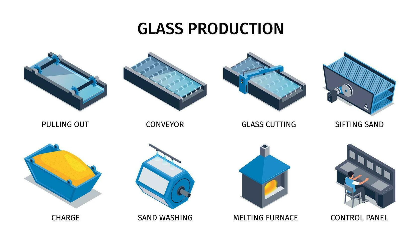 ícones isométricos de produção de vidro vetor